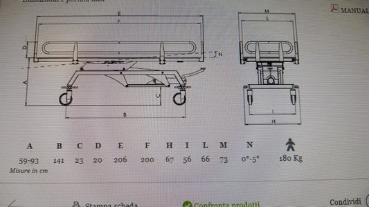 Moretti Barella doccia nefti-idraulica