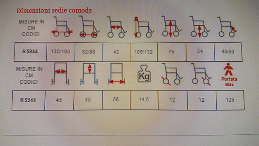 Moretti sedia comoda per WC e Doccia Basculante