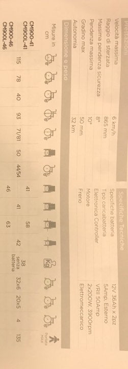 Moretti carrozzina elettrica Escape