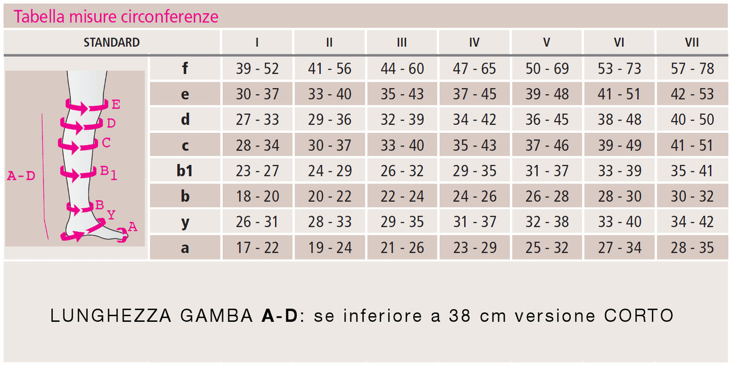 Medi monocollant ccl1(k1) plus punta aperta