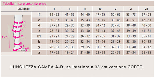 Medi monocollant ccl1(k1) plus punta aperta