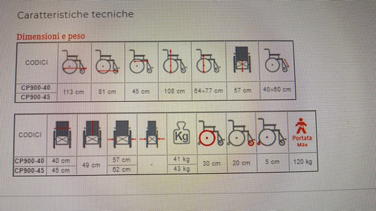 Moretti Poltrona polifunzione assistita