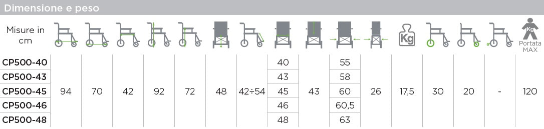 Moretti Carrozzina pieghevole Serie GO!