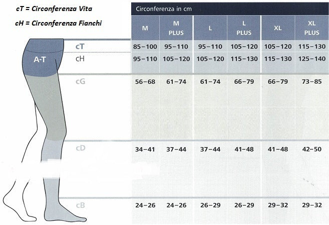 GAMBALETTO COTTON LINPHELLE PRIMACLASSE DI COMPRESSIONE 23-32 mmHg
