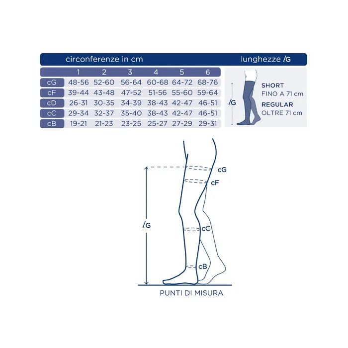 Linphelle monocollant antitrombo bianco post-intervento 18mmhg 140 den