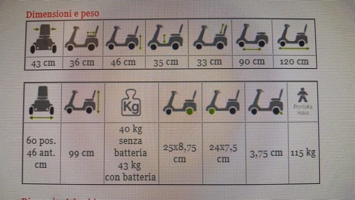 Moretti scooter elettrico S20