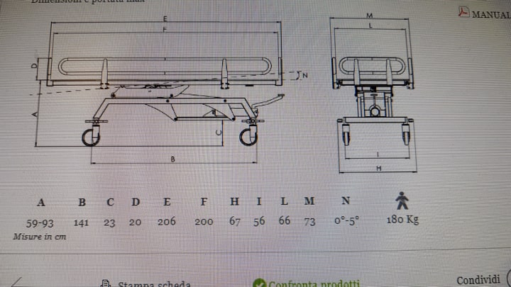 Moretti Barella doccia nefti-idraulica