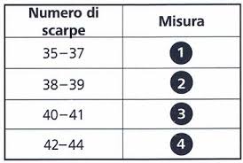 Sigvaris Delilah Gambaletto 70 Den – Punta Aperta | Compressione Graduata