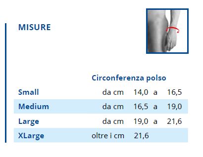 Tutore per polso e pollice "rizoartosi"