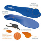 Tecniwork soletta in memory work