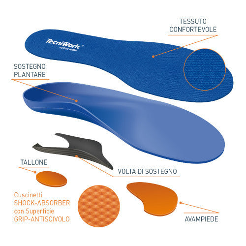 Tecniwork soletta in memory work