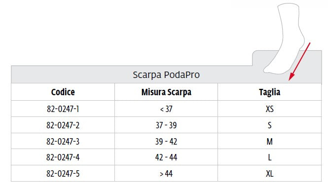 Donjoy Podapro Scarpa Post-Operatoria con Scarico Avanpiede
