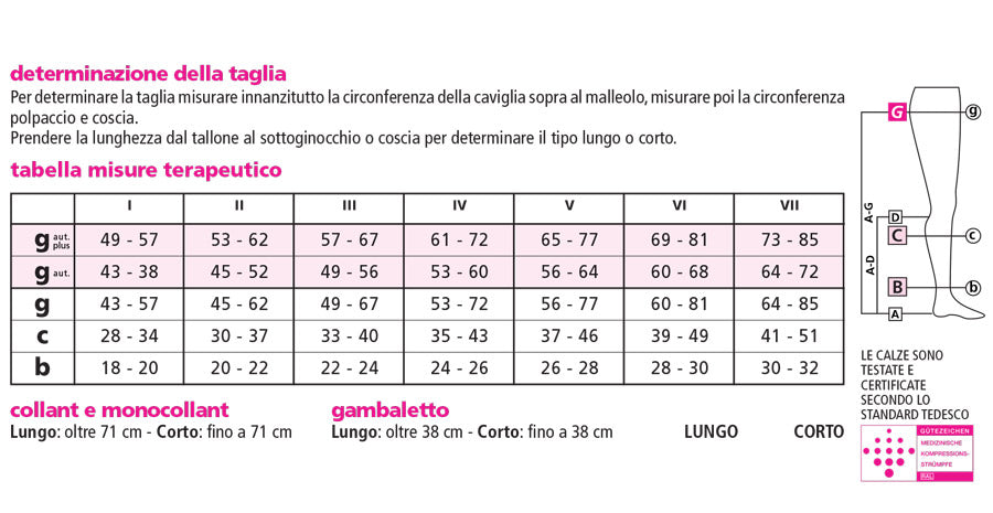 Mediven plus monocollant ccl1