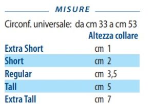TIELLE CAMP XTW Tutore Cervicale Bivalve Con Foro Tracheale Collare Radiotrasparente