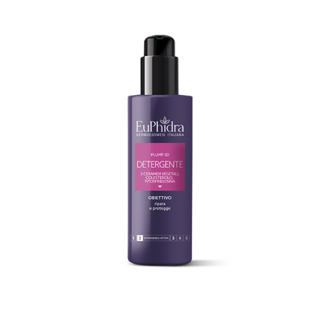 Euphidra Cofanetto Kit Plump 3D