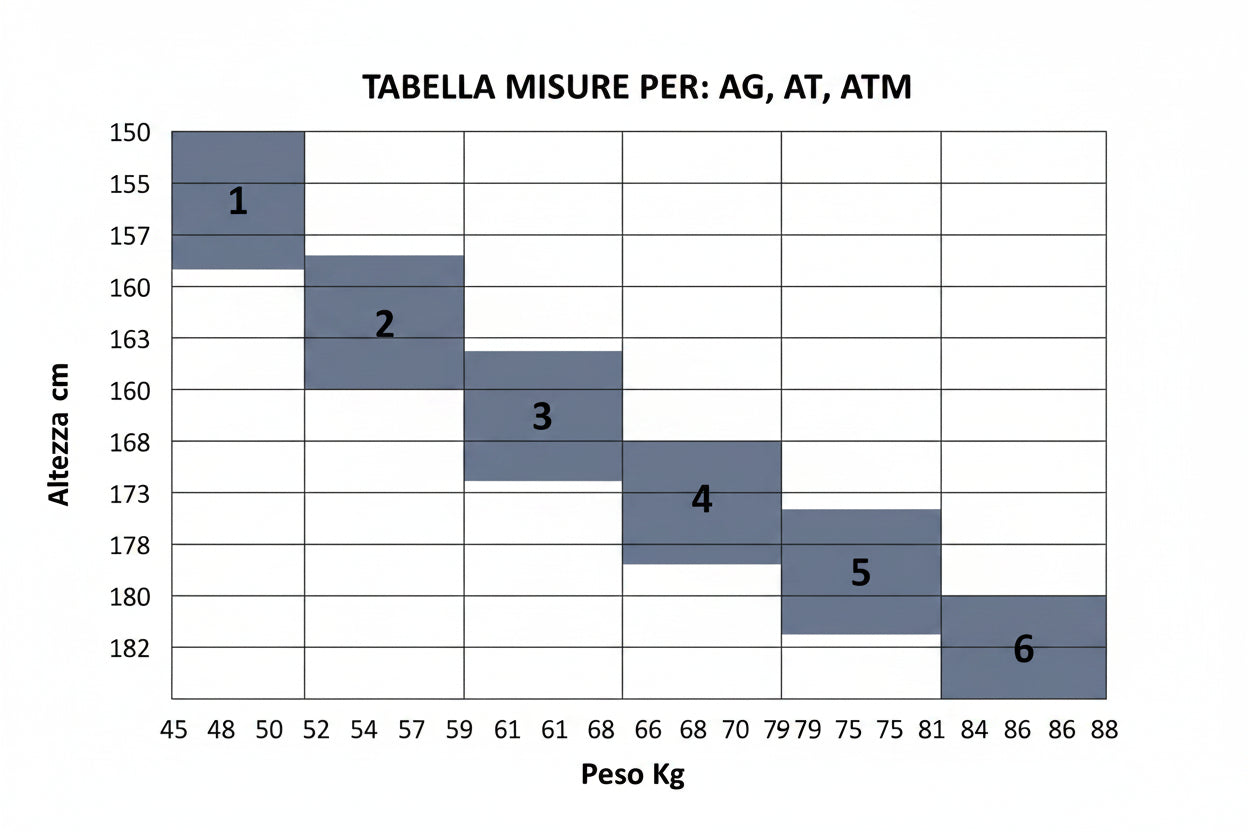 Gloria Med Autoreggente 24