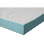 Materasso Ventilato Composito con Fodera Bielastica in Cotone