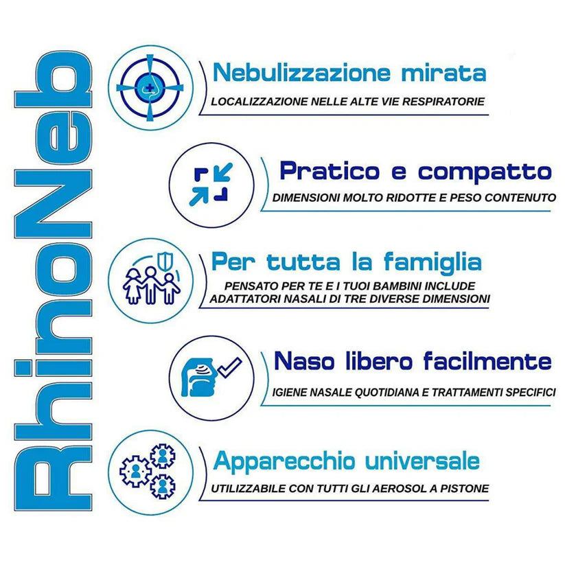 RhinoNeb Doccia Nasale Aerosol. Fluidifica catarro e muchi