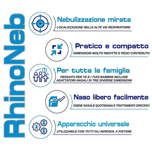 RhinoNeb Doccia Nasale Aerosol. Fluidifica catarro e muchi