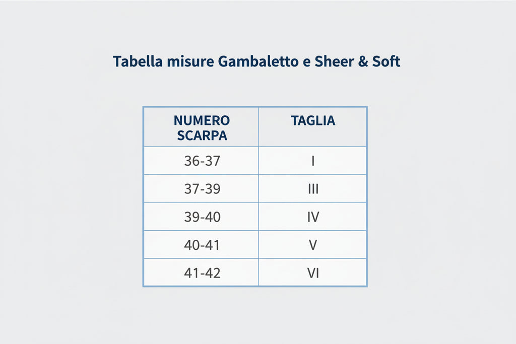 Mediven Gambaletto 70 Den Calza Preventiva a Compressione Graduata 14 mmHg